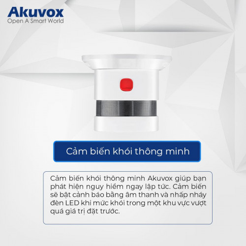 AKUVOX RA MẮT DÒNG SẢN PHẨM MỚI SMART SECURITY